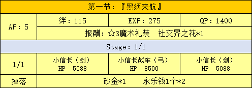 FGO明治维新第一节主线本