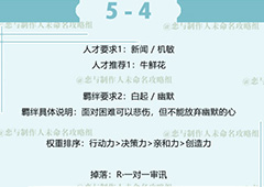 恋与制作人白起拍摄副本第五章5-4三星怎么过