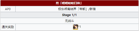FGO帝都圣杯奇谭终唠唠叨叨日和