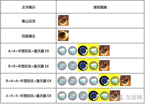 魂武者手游暴君技能2