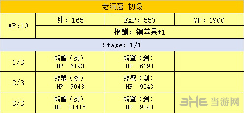 FGO泳装复刻洞窟副本图片2