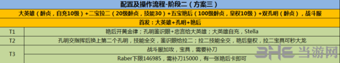 fgo圣诞二期复刻3T阵容9