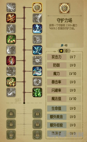 贪婪洞窟魔力流属性图片1