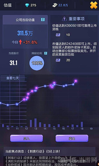 票房大卖王图片2