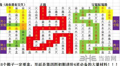 长生劫第四关五行机关走法图片