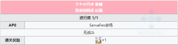 FGO泳装三期第七日昼