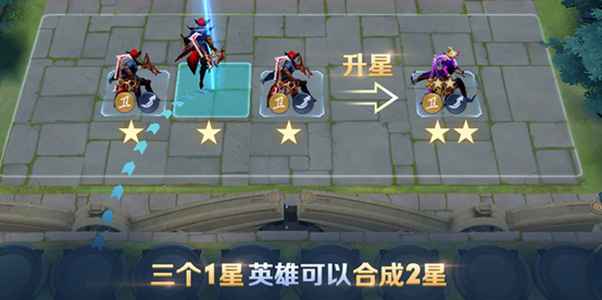 王者模拟战升星介绍