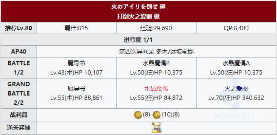FGOFZ复刻打倒火之爱丽