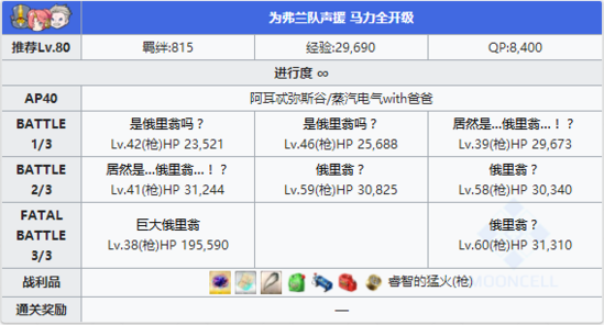 FGO夏日泳装复刻第四轮3