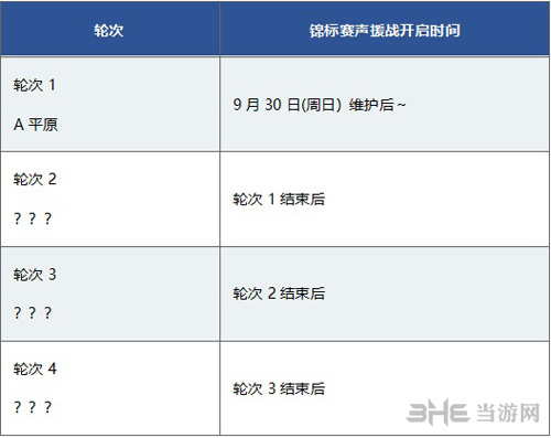 FGO夏日锦标赛图片3
