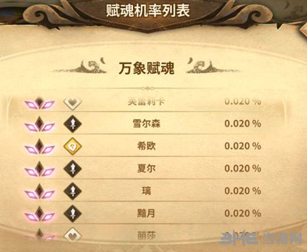 万象物语初始角色截图3