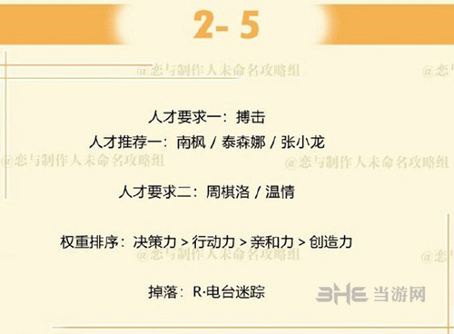 恋与制作人周棋洛拍摄副本2-5图片