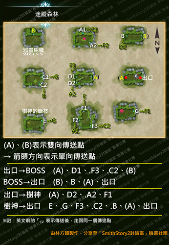 工匠物语2迷踪森林图