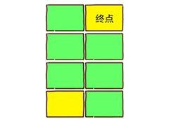 脑洞大大大第15关怎么过 别踩绿块快速到达终点方法