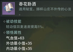 楚留香手游吞花卧酒怎么样 吞花卧酒属性介绍