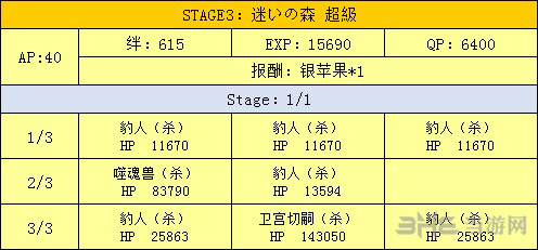 fgo万圣节二期复刻森林图片6