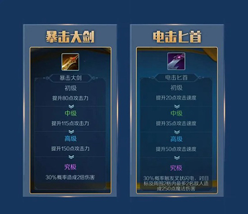战歌竞技场图片