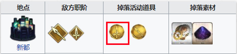 FGOFZ复刻剑之印章掉落点2