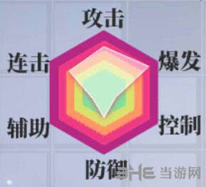 约战精灵再临八舞夕弦1