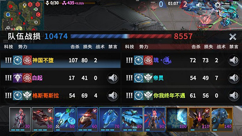 未来风暴图片