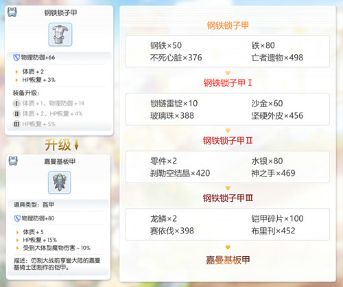 仙境传说RO守护永恒的爱图片9