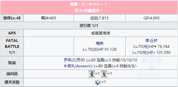 FGO泳装三期第六日昼