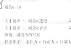 恋与制作人精英关卡6-10怎么过 精英副本6-10三星攻略