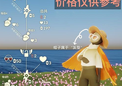 光遇9月8号复刻先祖在哪里 复刻先祖位置一览