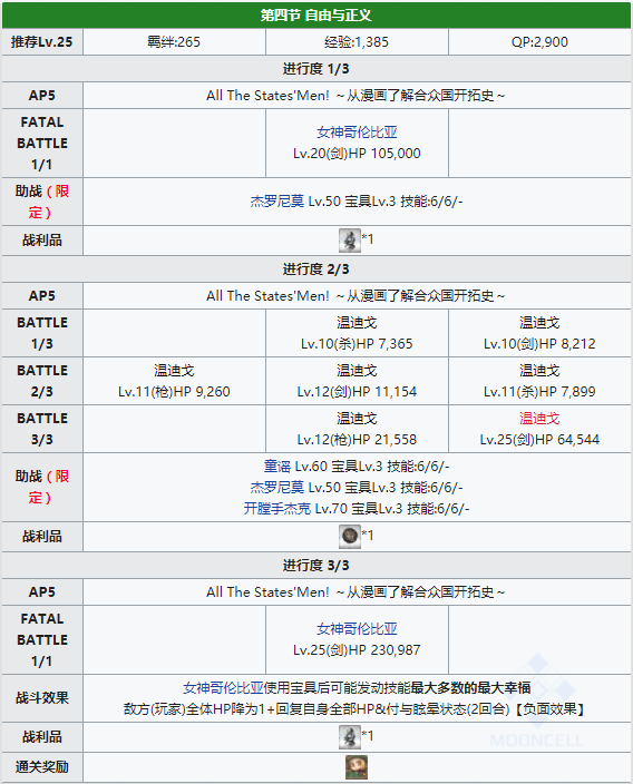 FGO合众国开拓史复刻第四节