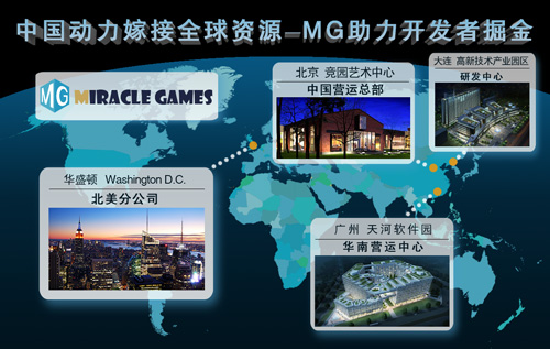 Pocket Knights图片2