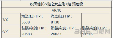 fgo夏日大逃脱信长队第3轮副本配置图片4