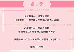 恋与制作人李泽言拍摄副本4-2攻略 4-2三星过关方法