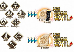 fgo真手稿速刷技巧 赝作复刻手稿真去哪刷