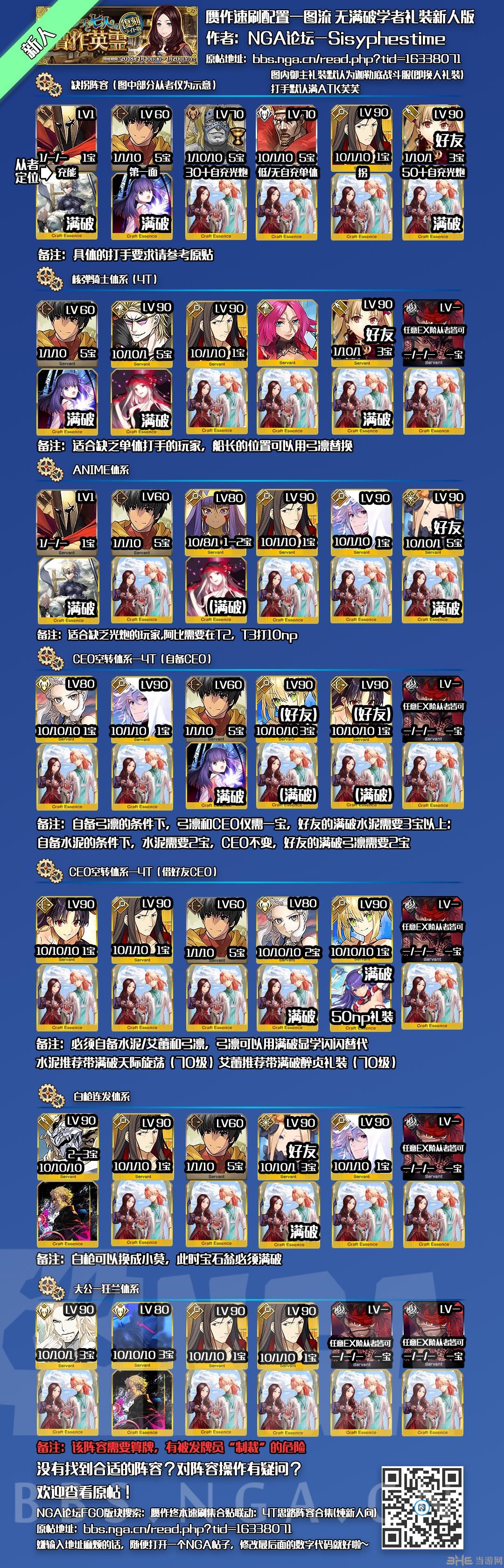 fgo赝作复刻速刷阵容图片