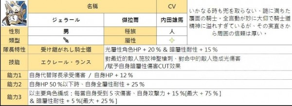 弹射世界四星角色汇总图