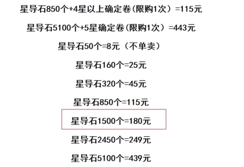 弹射世界图1