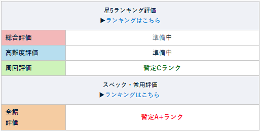 FGO泳装白枪呆2