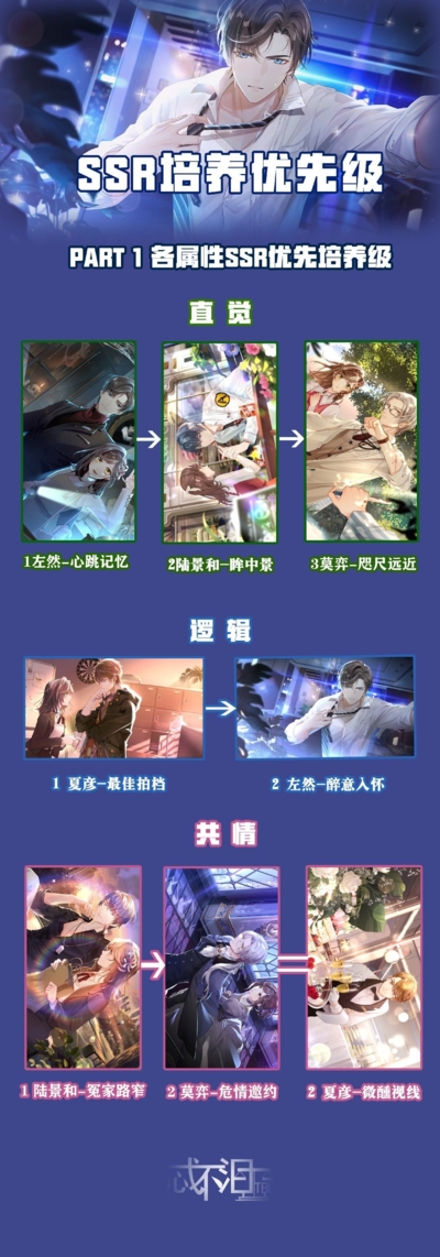 未定事件簿图2