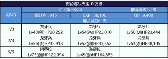 FGO监狱逃脱第三轮海伦娜组配置2