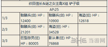 fgo夏日大逃脱信长队第3轮副本配置图片3