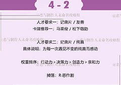 恋与制作人许墨拍摄副本第四章4-2怎么过