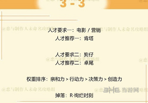 恋与制作人周棋洛拍摄副本3-3图片