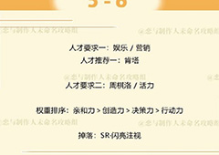 恋与制作人周棋洛拍摄副本第五章5-6三星怎么过