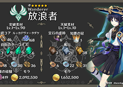 原神流浪者突破材料有哪些 天赋材料获取一览