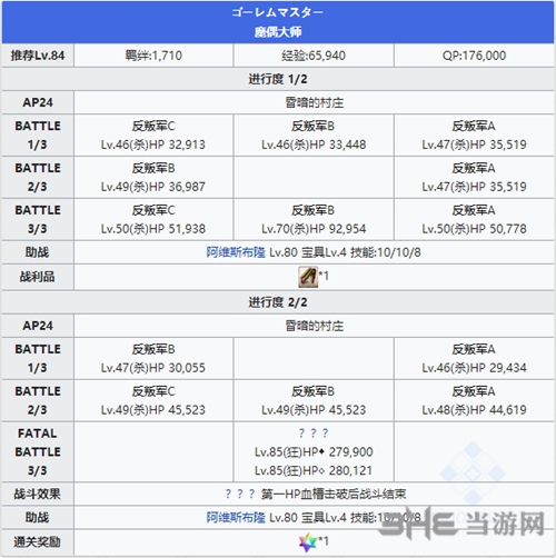 FGO永久冻土帝国阿塔兰忒4