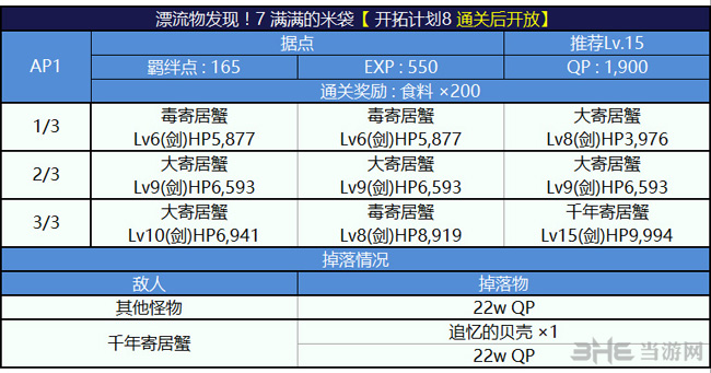 FGO泳装一期复刻1AP副本配置图片8