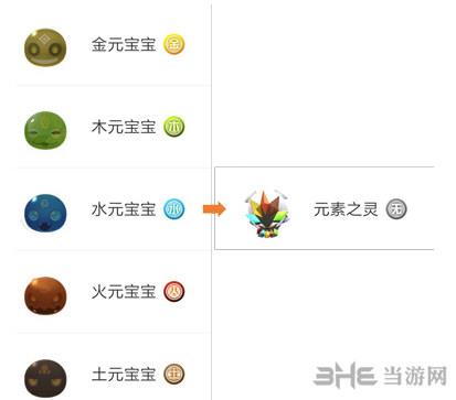 一起来捉妖妖灵元素之灵