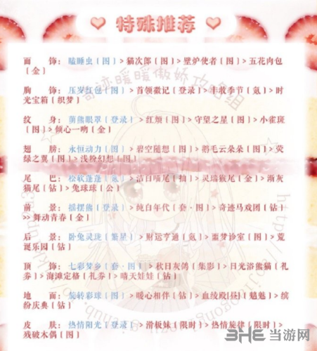 《奇迹暖暖》梦幻甜点第三天攻略图14