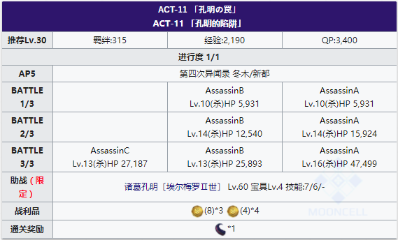FGOFZ联动复刻ACT-11