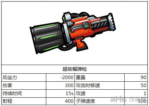 反斗联盟超级武器图片1